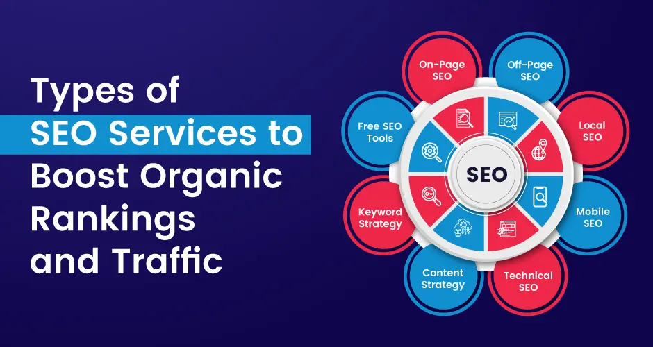 organic seo services