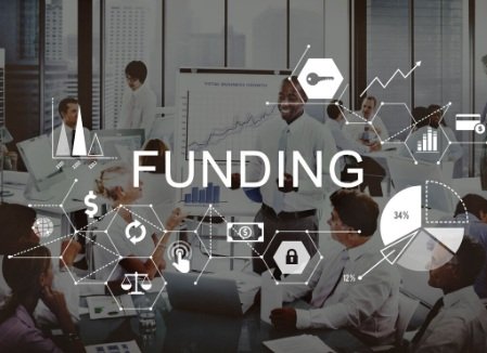 icici business cycle fund