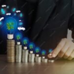 icici business cycle fund